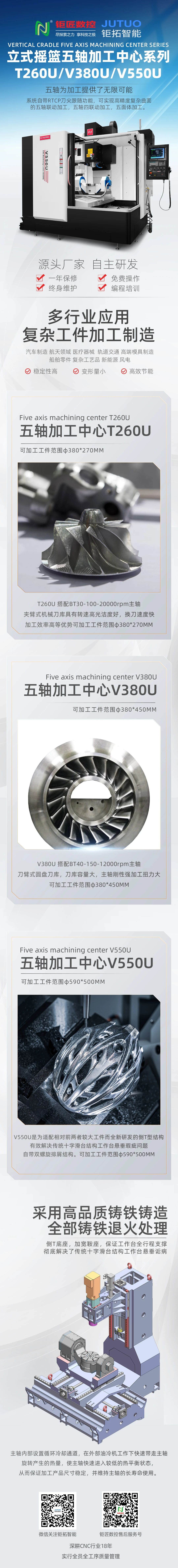 立式搖籃五軸T260U/V380U/V550U，為加工提供無限可能！